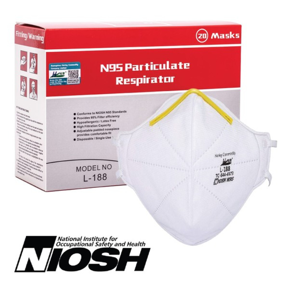 N95 Particulate Respirator Niosh Face Masks | Birkenhead ...