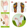 Foot Detox Patches