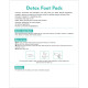 Detox Foot Pads Mint Patches