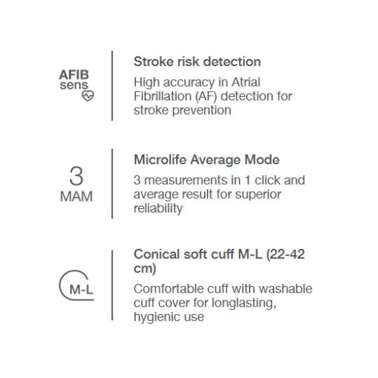 Microlife Blood Pressure Monitor B3 AFIB