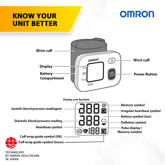 Omron Wrist Blood Pressure Monitor HEM-6161