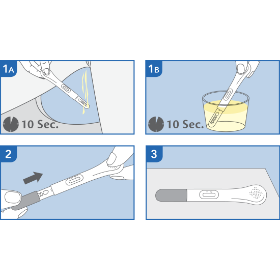 Prima Home Test Ovulation LH Test