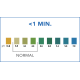 Prima Home Test Urinary Tract Infections Test