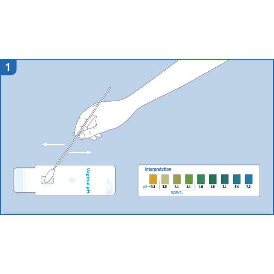 Prima Home Test Vaginal pH Test