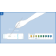 Prima Home Test Vaginal pH Test