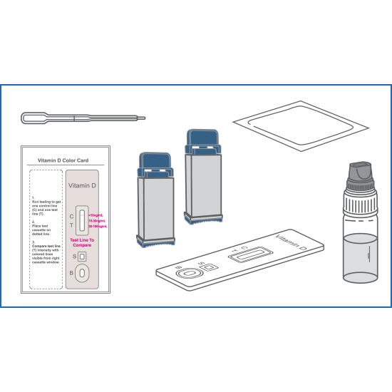 Prima Home Test Vitamin D Test