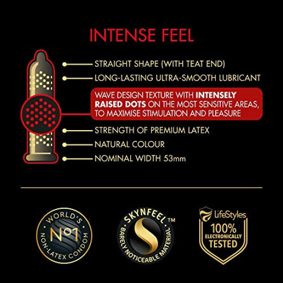 Intense Feel Non Latex Condoms