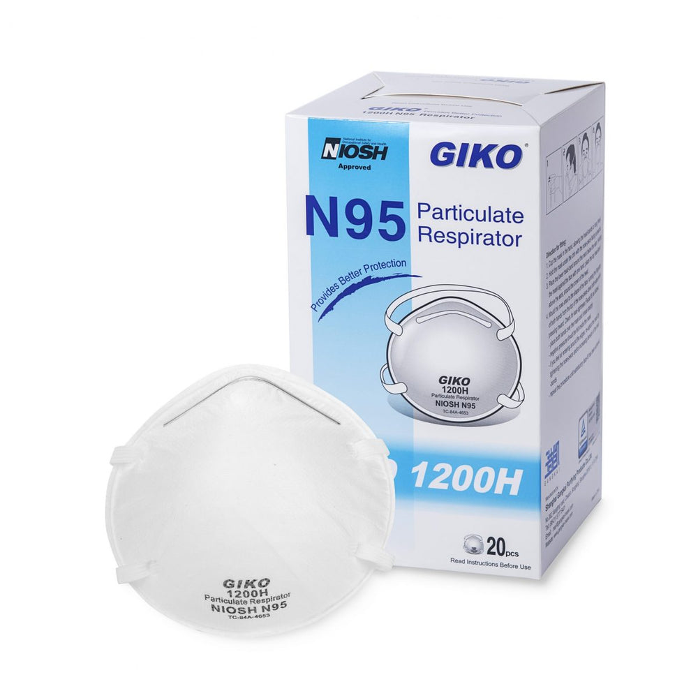 Giko Niosh N95 Face Masks
